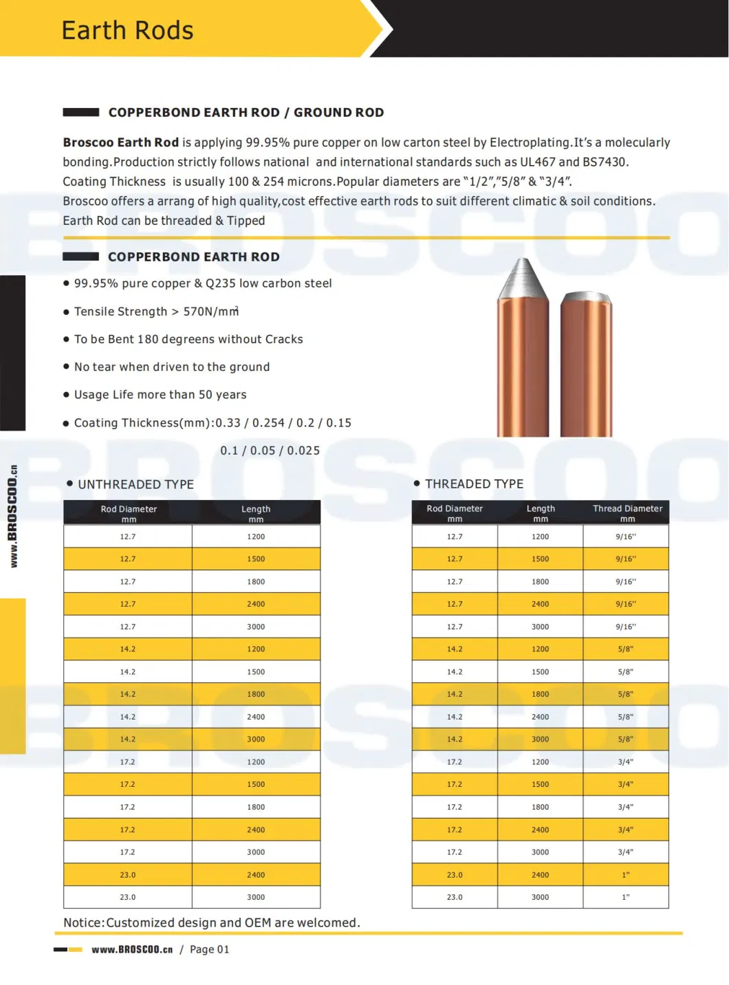 Hot Sell Telescopic Ground Rod /Copper Bonded Clad Steel Earth Rod